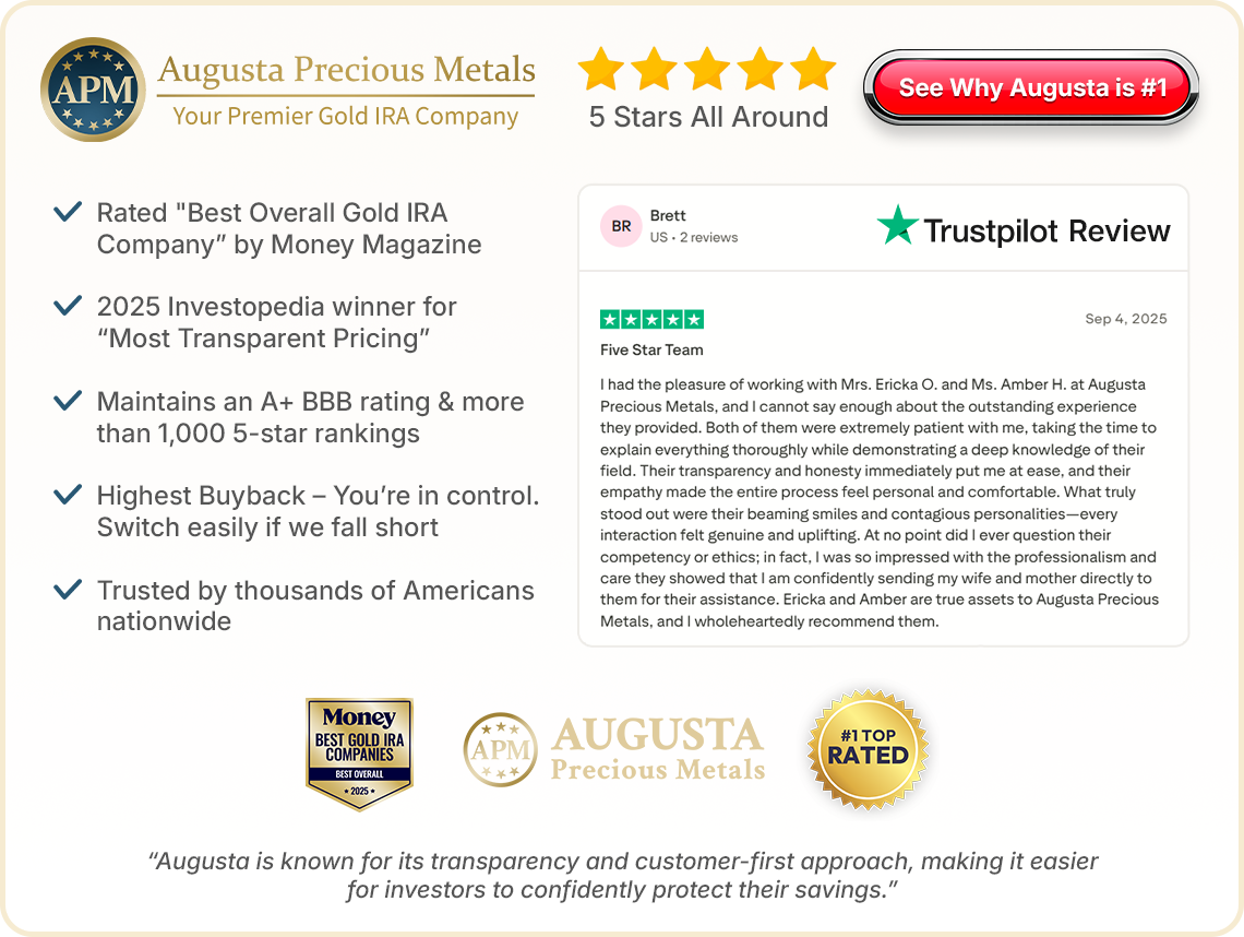 Precious Metals Investing