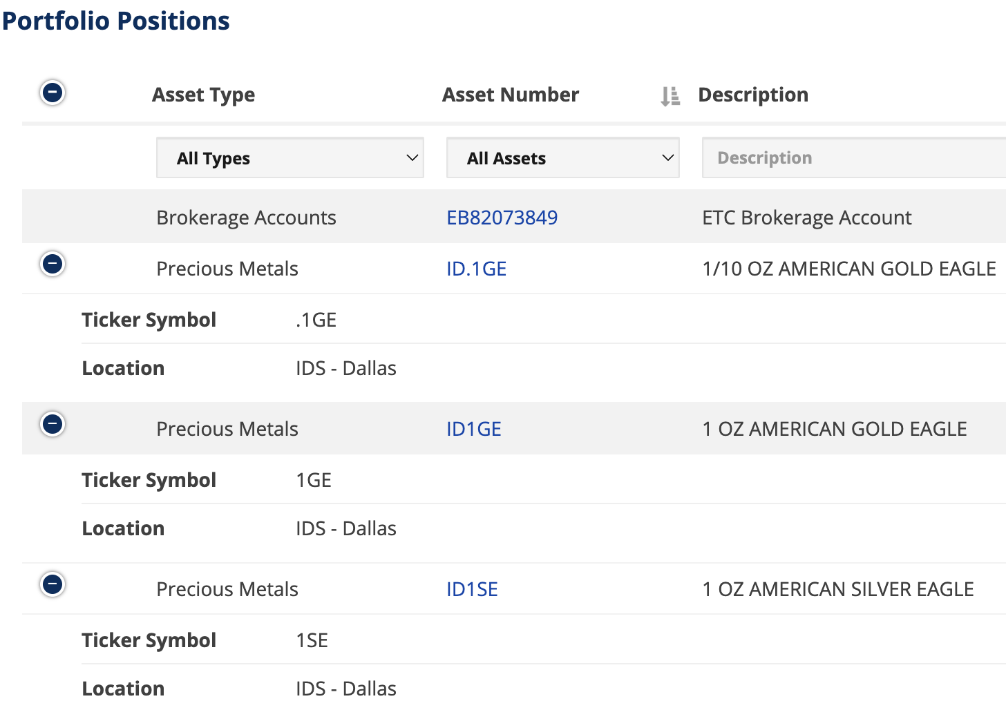 my precious metals investment