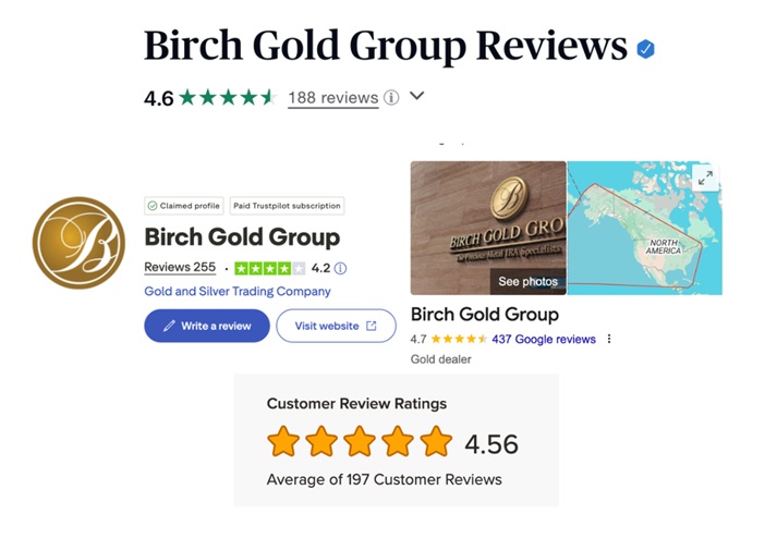 Birch Gold Group ratings from various sites